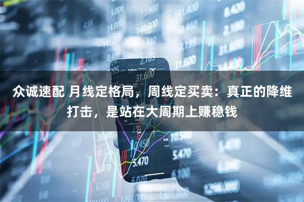 众诚速配 月线定格局，周线定买卖：真正的降维打击，是站在大周期上赚稳钱